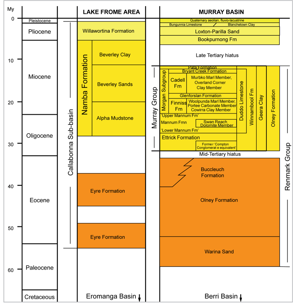Khám Phá Https 79King.Sa.Com – Bí Quyết Giải Trí Tuyệt Vời