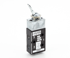 Khám Phá Cơ Hội Đầu Tư Với Https S666.Capital