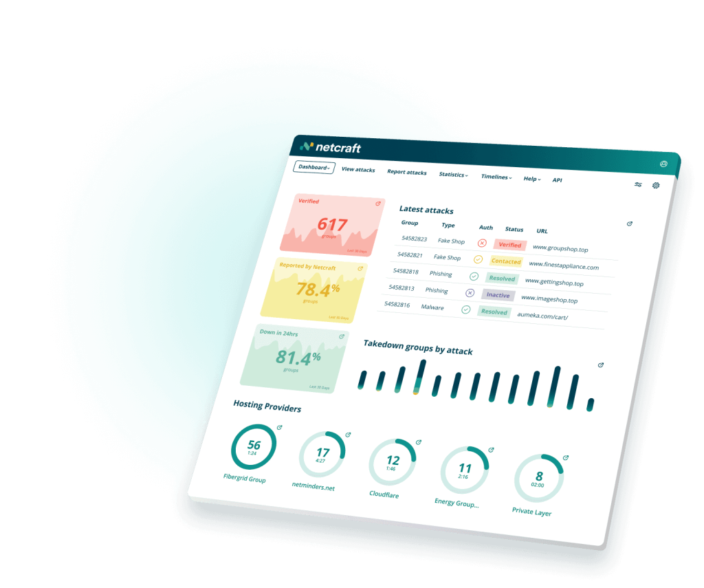 Khám Phá Https 78Win.It.Com – Cổng Ngõ Giải Trí Mới